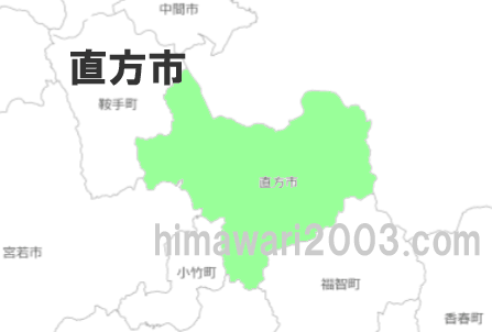 直方市のマップ