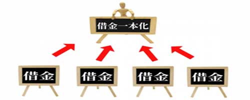 借金一本化
